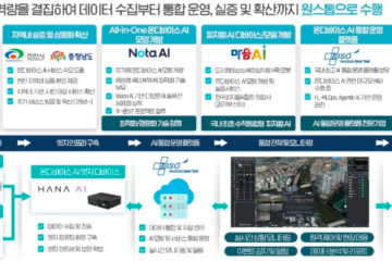 천안의 대표 AI벤처 하나AI, 국가 프로젝트 발판 삼아 유니콘 도전
